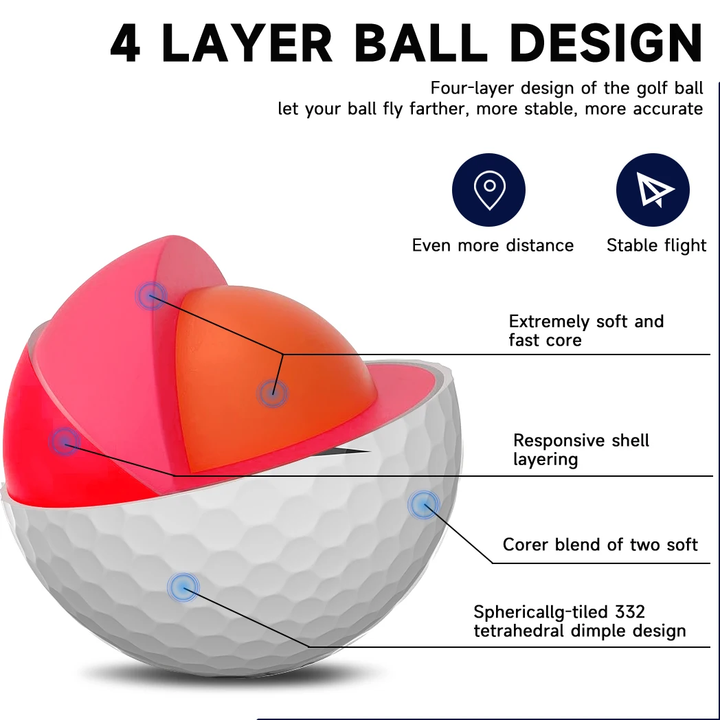 Piłki golfowe Caiton 12/6/3 Pc – Golf Ball Premium recenzja i cena